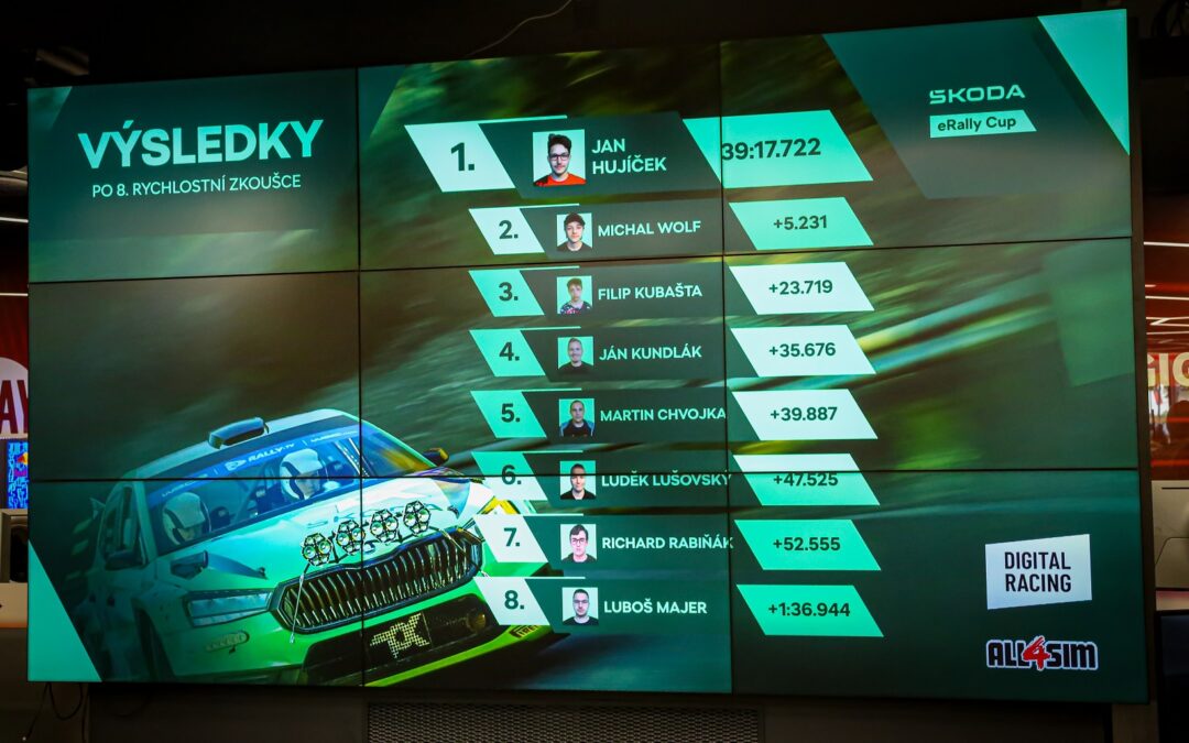 Bronz a brambora: Rallypossible zazářil v prvním LIVE finále Škoda eRally Cupu